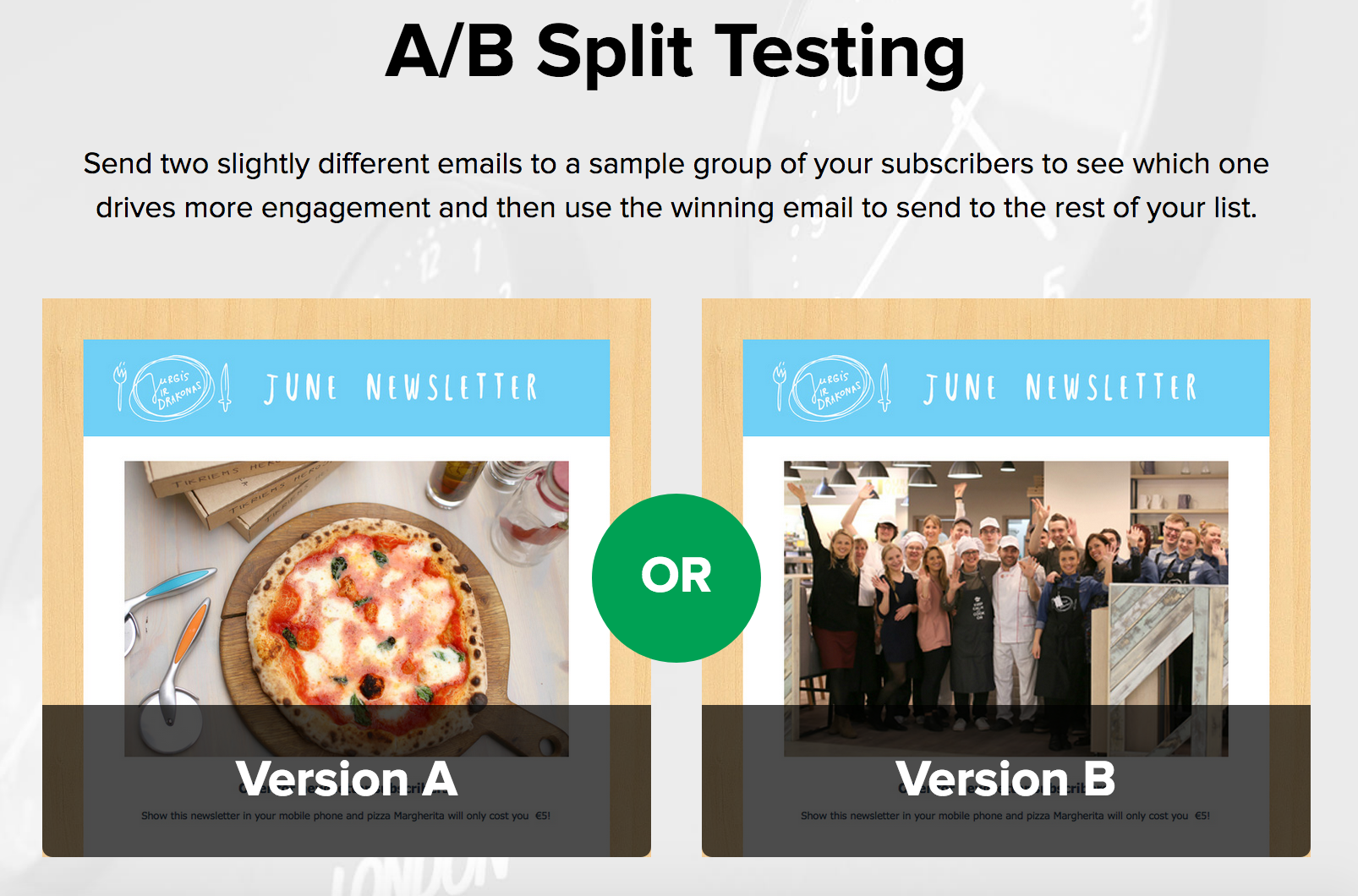 A/B Split Testing